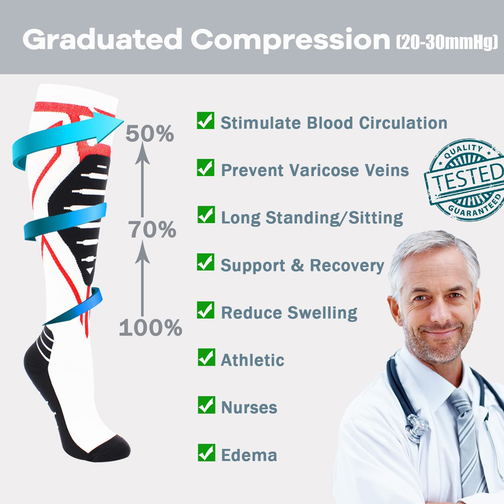 1 paar compressiesokken voor m - Compression Sock Medical recensie en prijs